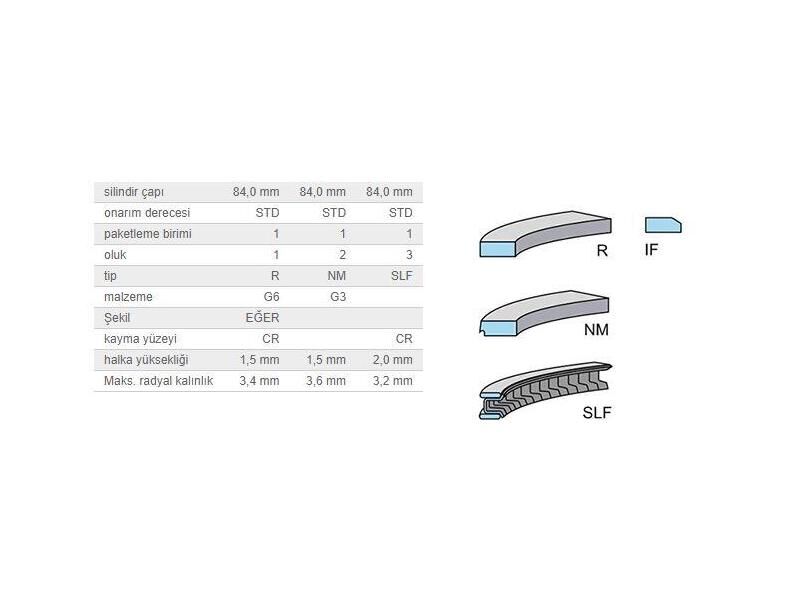 SEGMAN SETİ 84,00MM BMW M42 43 89-06