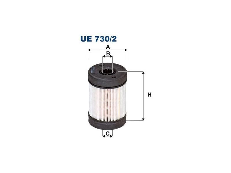 ADBLUE FİLTRESİ LKW FORD IVECO RVI VOLVO