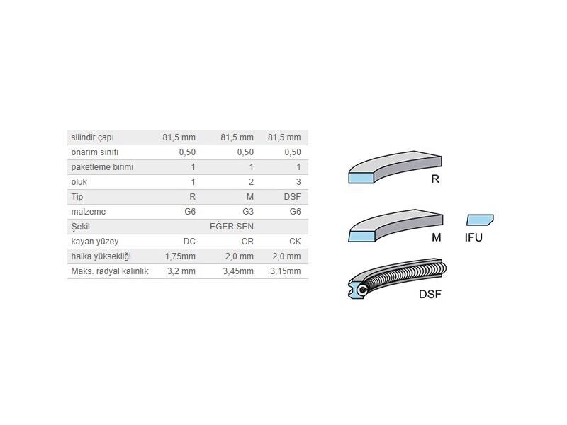 SEGMAN SETİ 81,50MM VAG A3 CRAFT GO7 T6 16-