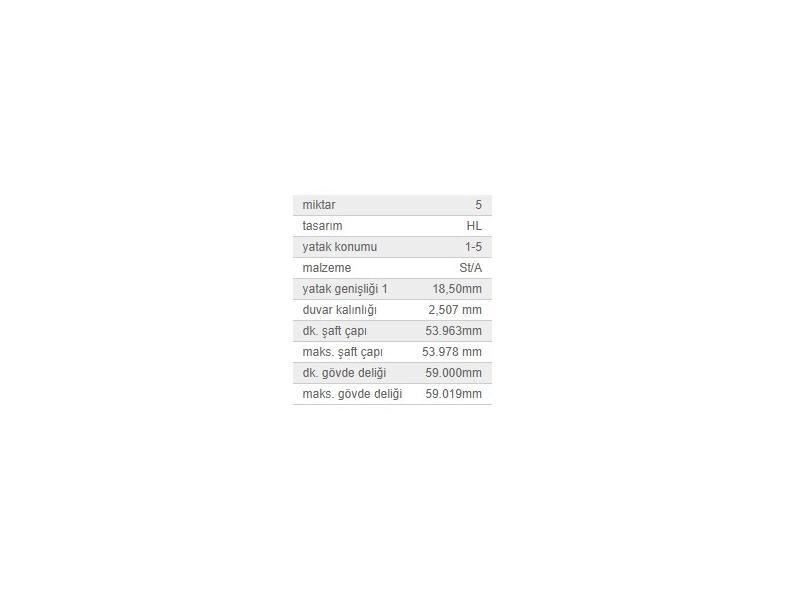 ANA YATAK STD TK. VAG A1 A2 A3 BO1 CAD2-3 GO3-4-5 JET3-4 PAS PO3-4-5 95-