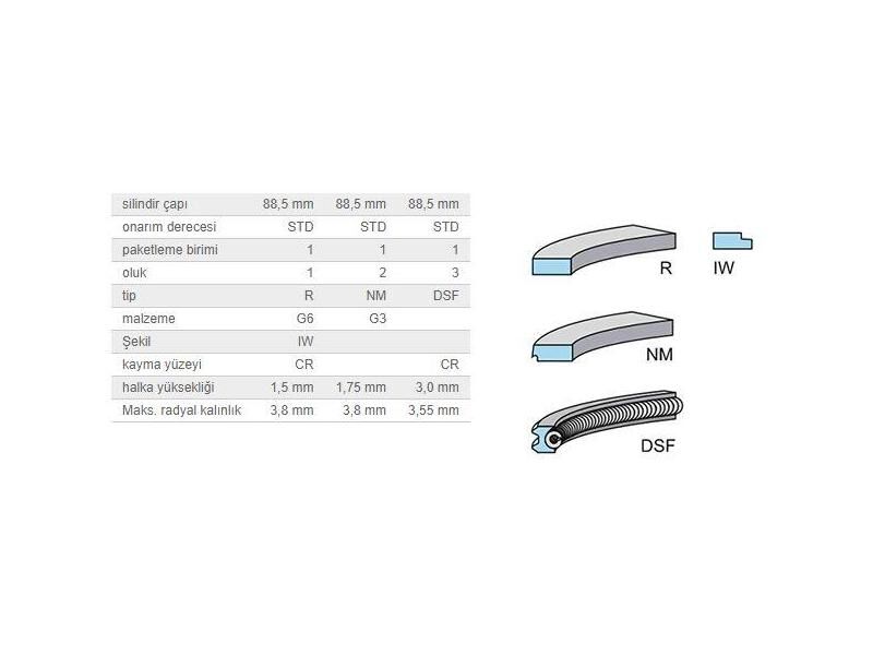 SEGMAN SETİ 88,50MM M.BENZ M103 104 85-97