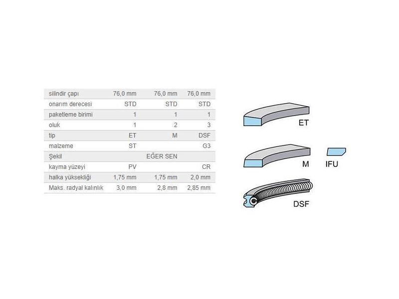 SEGMAN SETİ 76,00MM M.BENZ OM607 12-21