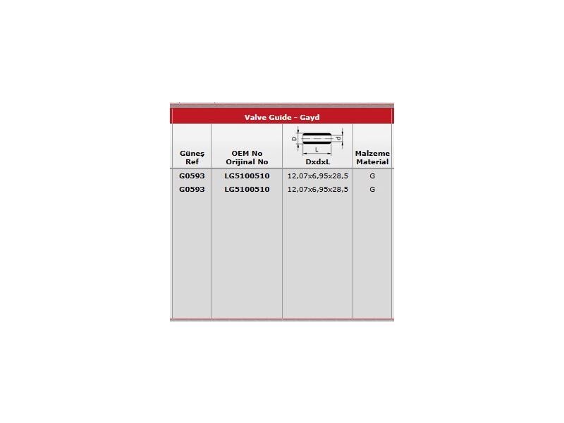 GAYD IN.8 EX.8 LAND FREE1 RR3 98-12