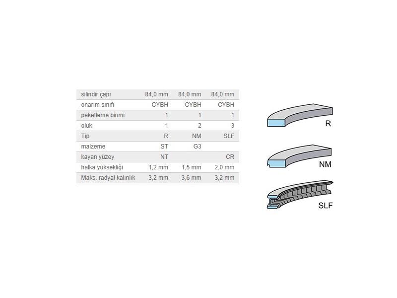 SEGMAN SETİ 84,00MM BMW N42 45 46 00-15