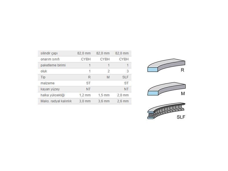 SEGMAN 82.00MM MERCEDES 271CGİ