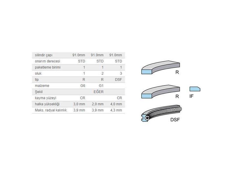 SEGMAN SETİ 91,00MM M.BENZ OM616 617 73-01
