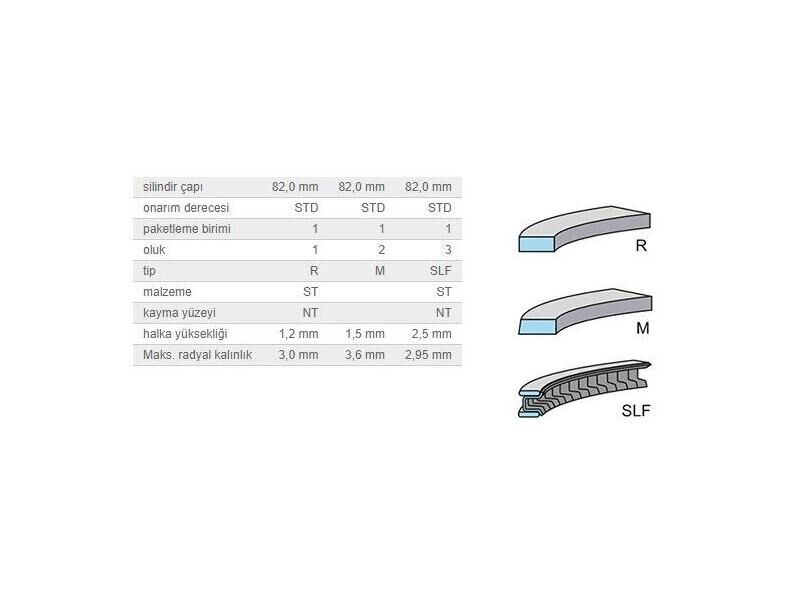 SEGMAN SETİ 82,00MM M.BENZ M271 02-16