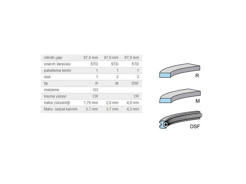 SEGMAN SETİ 87,00MM M.BENZ M115 68-80