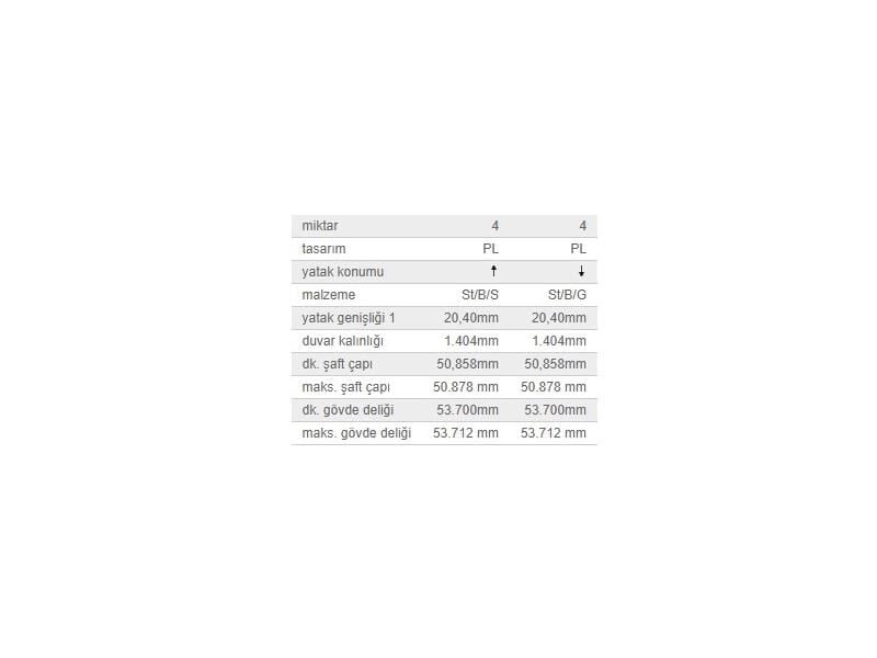 KOL YATAK STD TK. VAG A3 A4 A6 Q3 BO1 CAD3 CRAFT GO4-5-6 PAS T5 T6 00-