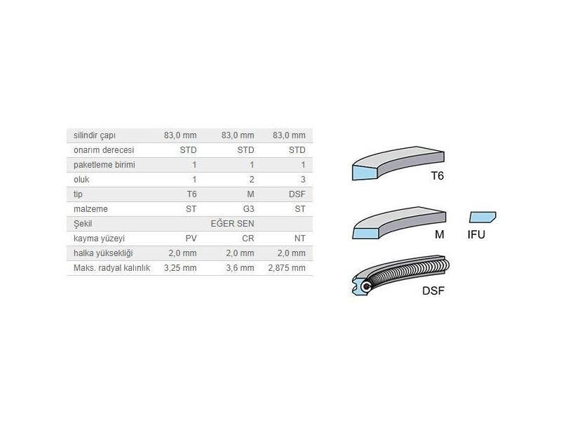 SEGMAN SETİ 83,00MM M.BENZ OM642 05-14