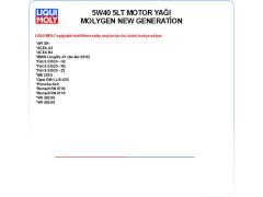 10W40 4LT MOTOR YAĞ MOLYGEN NEW GENERATİON