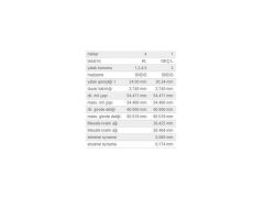 ANA YATAK 0,50 TK. BMW M10 15 62-88