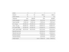 ANA YATAK STD TK. M.BENZ OM651 06-