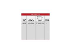 GAYD IN.8 EX.8 LAND FREE1 RR3 98-12