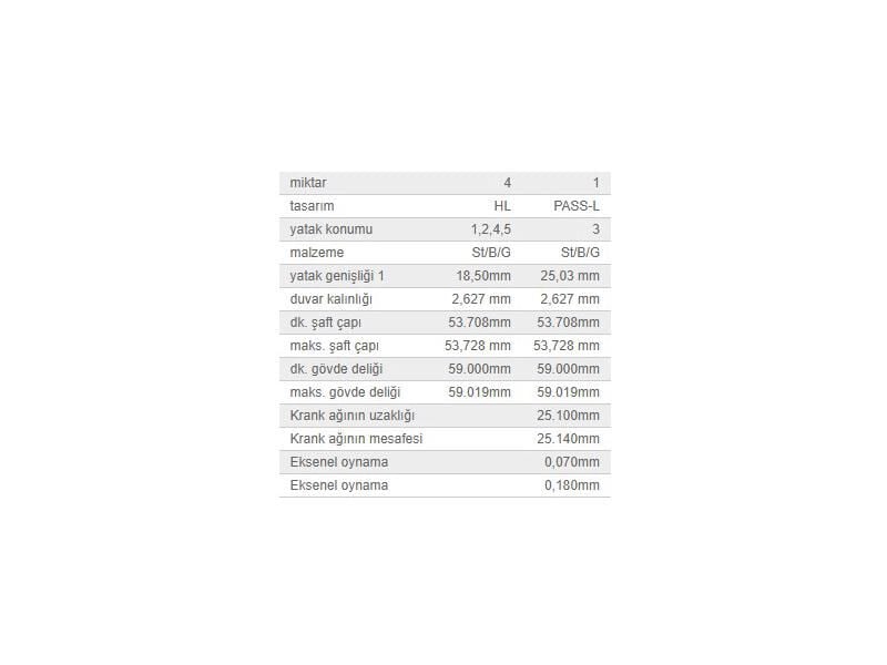 ANA YATAK 0,25 TK. VAG 80 100 CAD1 GO1-2 JET1-2 PAS PO2 T3 68-