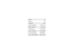 KOL YATAK STD TK. VAG A3 Q3 CAD4 GO7 JET4 PAS PO5 13-