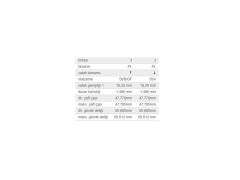 KOL YATAK STD TK. VAG A1 A3 Q2 CAD4 GO7 PO5-6 TROC 15-