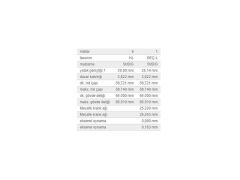 ANA YATAK 0,25 TK. BMW M20 50 52 54 78-10