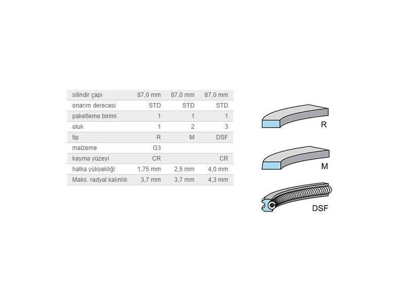 SEGMAN SETİ 87,00MM M.BENZ M115 68-80