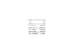 KENAR AY YATAK STD. VAG 80 90 100 A1 A2 A3 A4 A5 A6 Q2 BO1 CAD1-2-3-4 CRAFT GO1-2-3 LT PAS PO4 78-